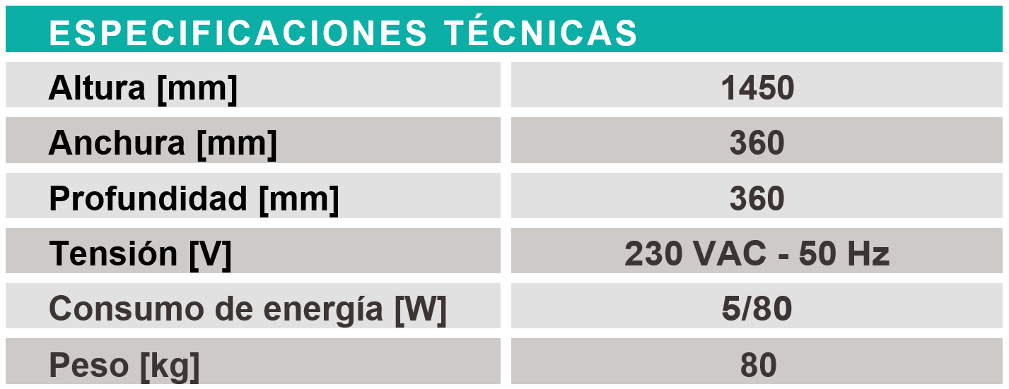 irpoint-tabela