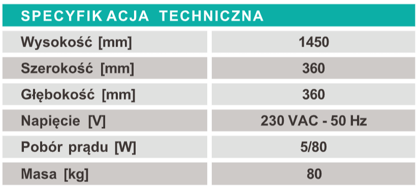 irpoint-tabela